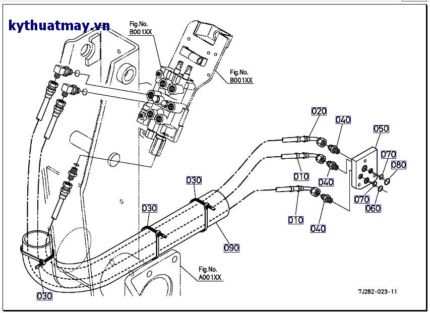 Ống mềm thủy lực ( cụm thủy lực) L5018